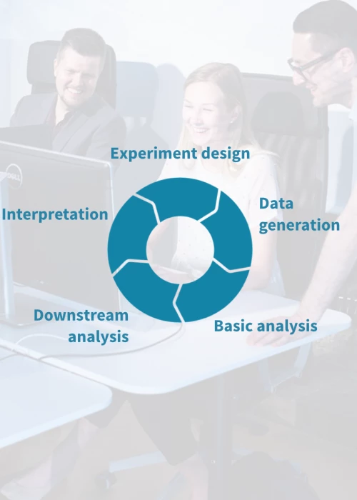 What is Bioinformatics as a Service?