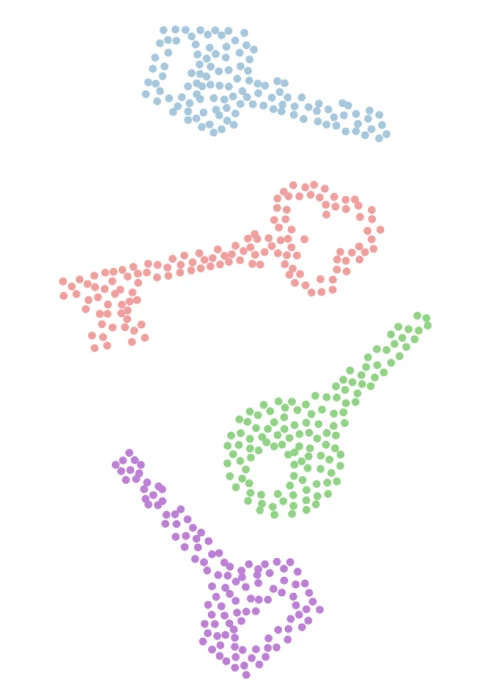 Planning A Single-Cell RNA-Sequencing Project: Keys To Success